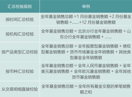 2025澳门精准正版免费合法吗#数据校验执行与违法犯罪问题探