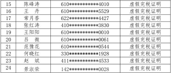 新奥2025年免费资料大全#系统管理执行与违法犯罪问题探