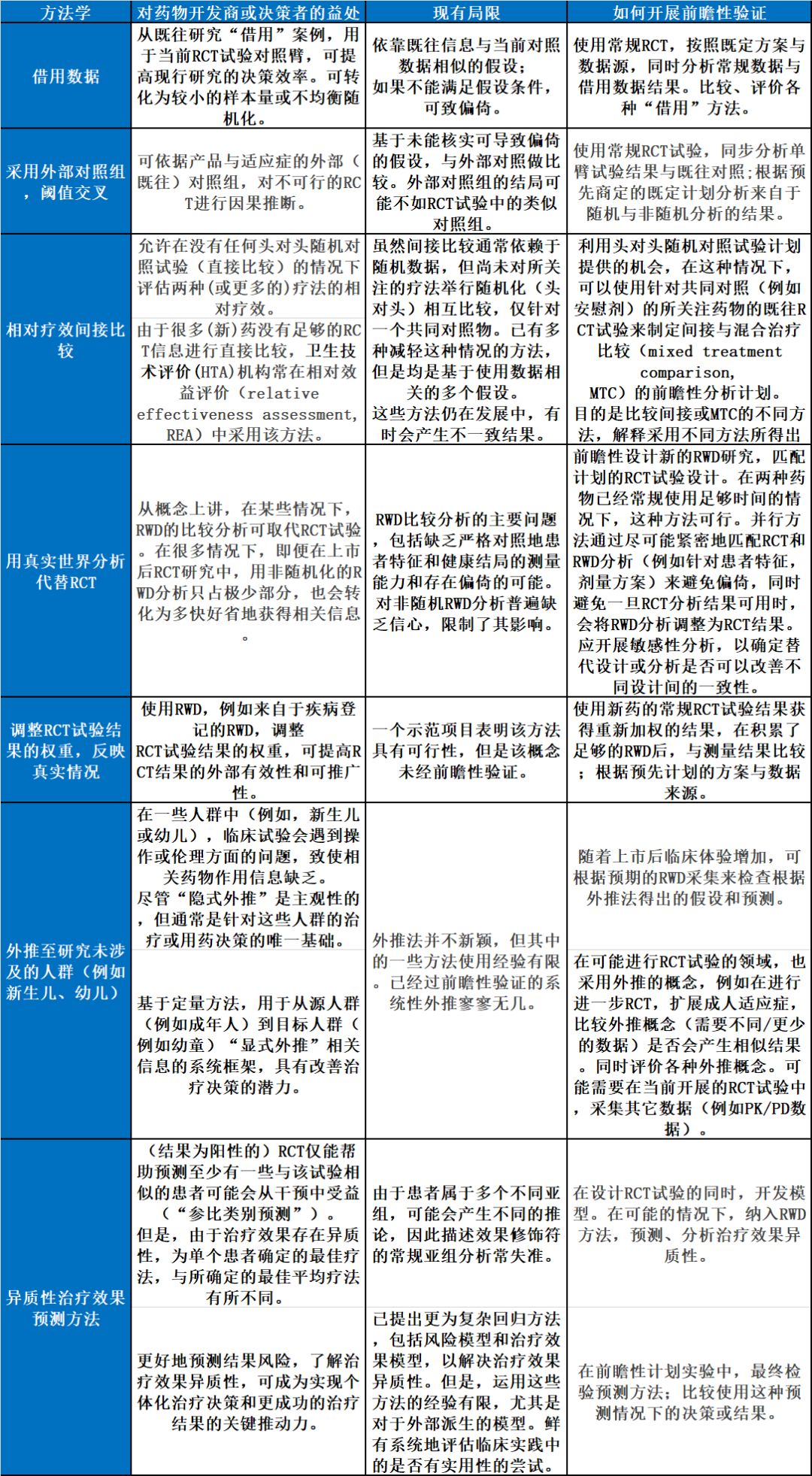 2025新澳正版资料最新更新#数据校验执行与违法犯罪问题探