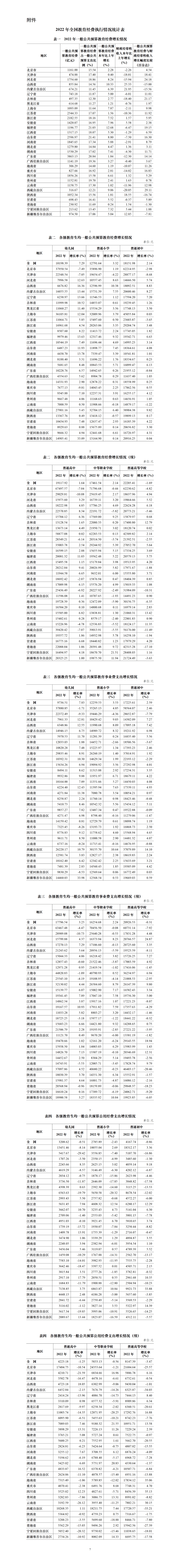 新澳门精准24码期期中特全年资料公开#数据校验执行与违法犯罪问题探