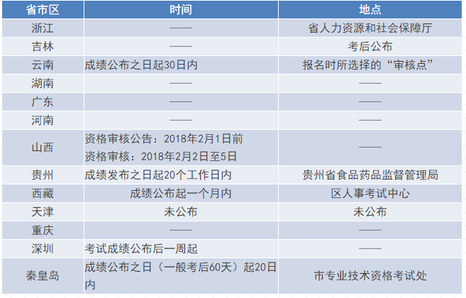 2025全年全年资料免费资料大全一肖一特#系统管理执行与违法犯罪问题探