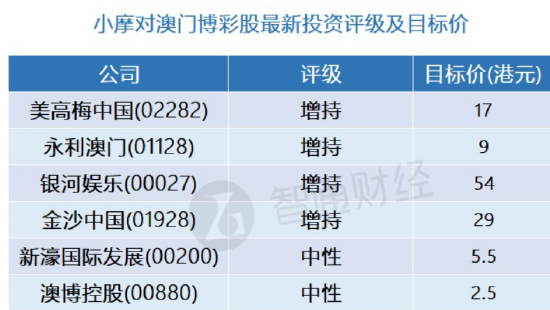 2025澳门和香港最精准正版免费大全#数据校验执行与违法犯罪问题探