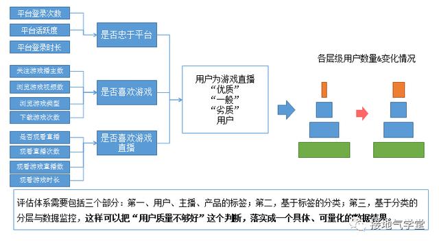 2025香港正版资料免费看#数据校验执行与违法犯罪问题探